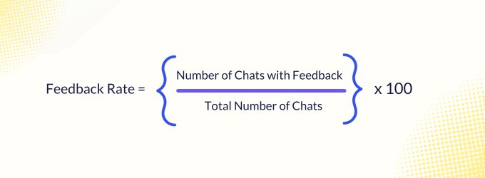 Calculation of feedback rate