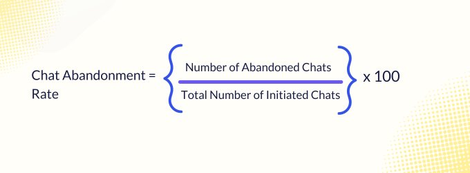 Chat abandonment rate calculation