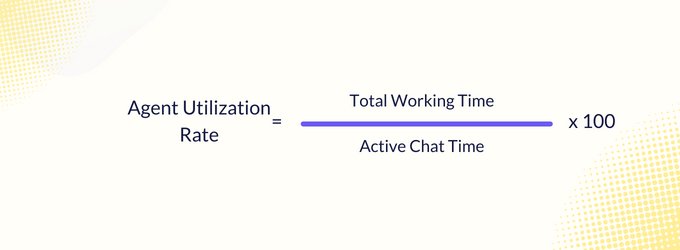 How to calculate agent utilization rate