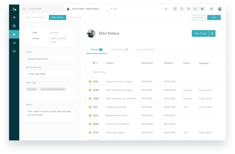 Zendesk's SaaS Help Desk Solution