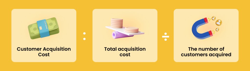customer acquisition cost (CAC) formula