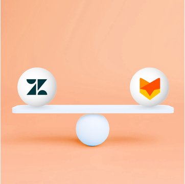 zendesk-vs-happyfox 