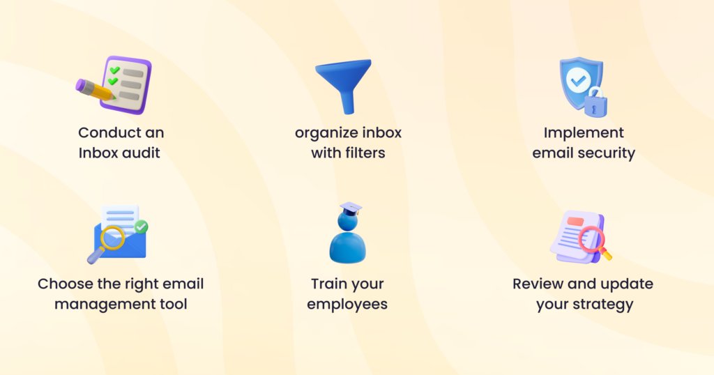 Email Management Best Practices for Enterprises