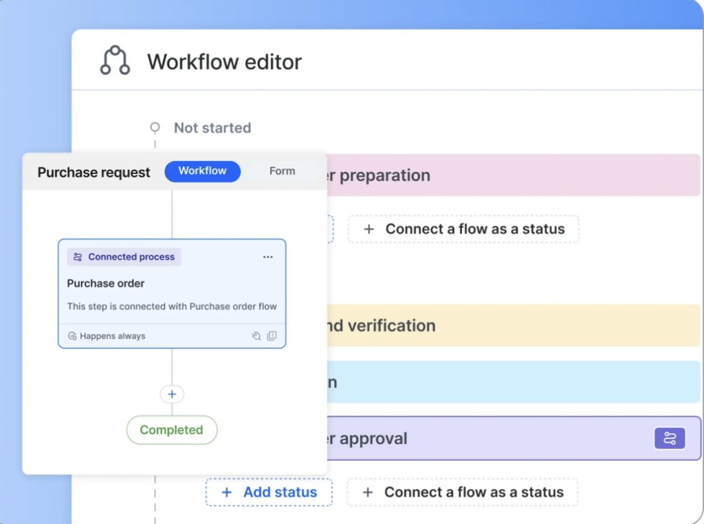 kisfflow-workflow-eeditor