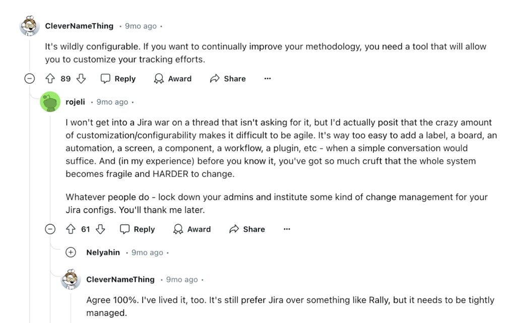 Jira-reddit-review