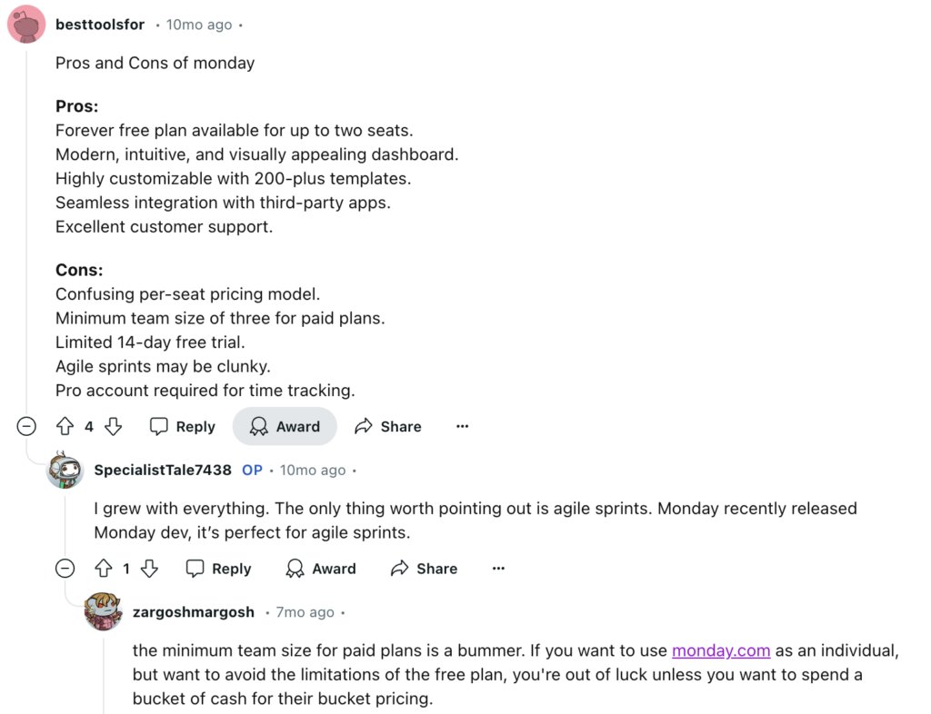 Monday.com-reddit-review
