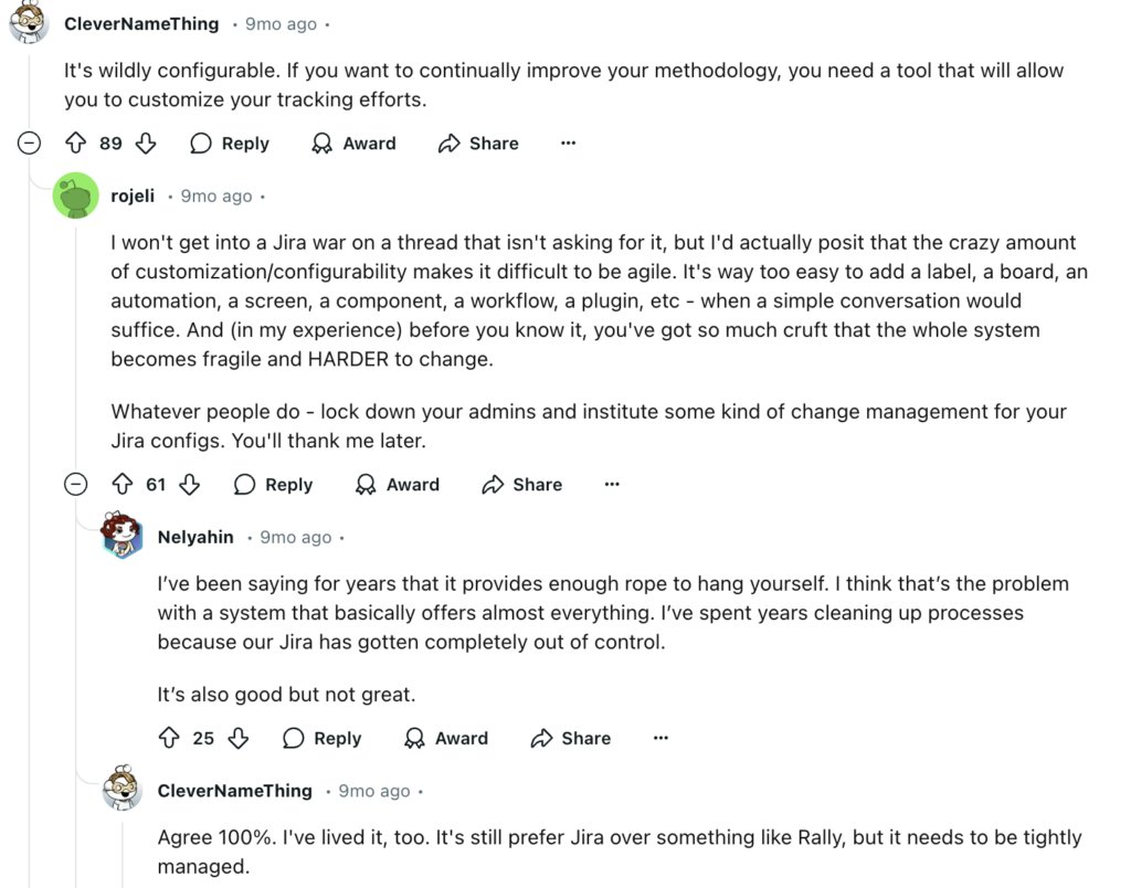 Jira-review-reddit