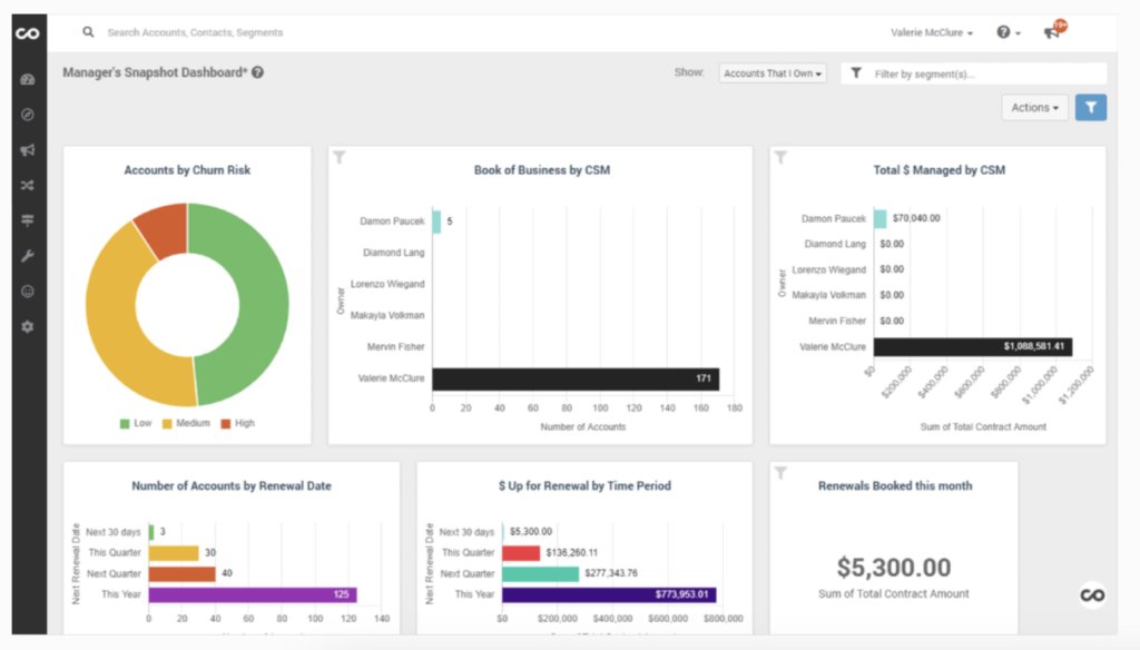 ChurnZero's customer success platform