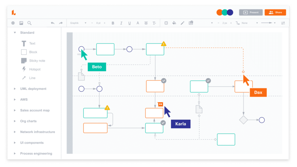 Lucidchart Interface