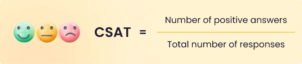 How to measure CSAT