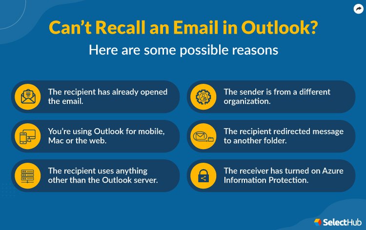 Recall an Email in Outlook 