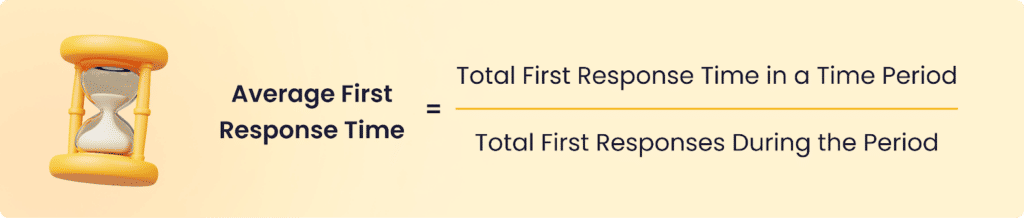 Calculation of Average First Response Time