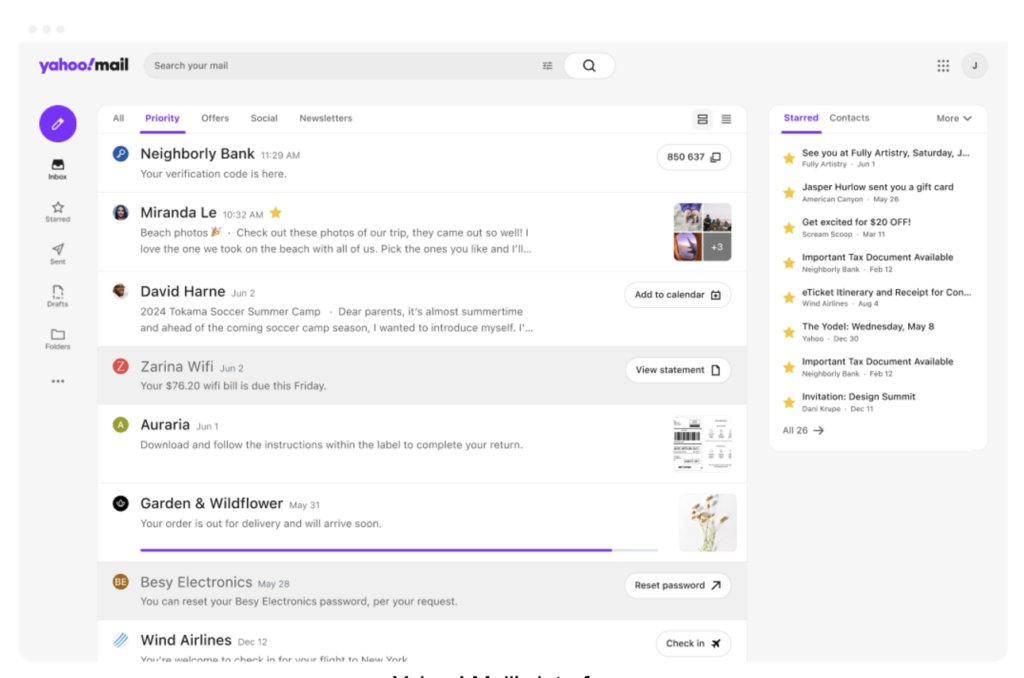 Yahoo! Mail’s interface
