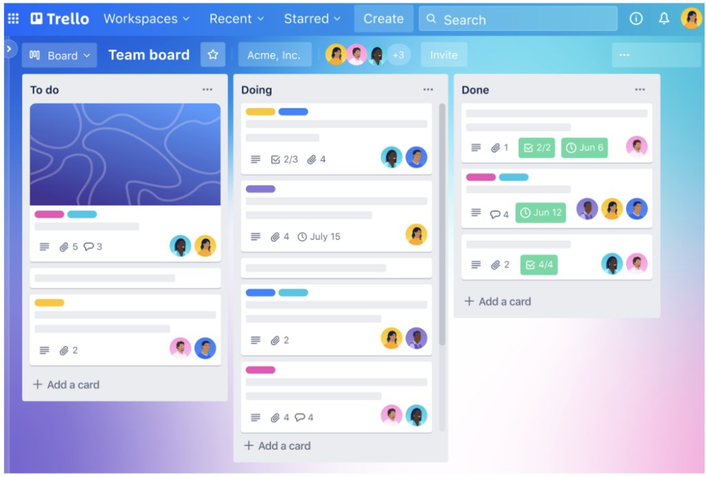 kanban-boards-intrello