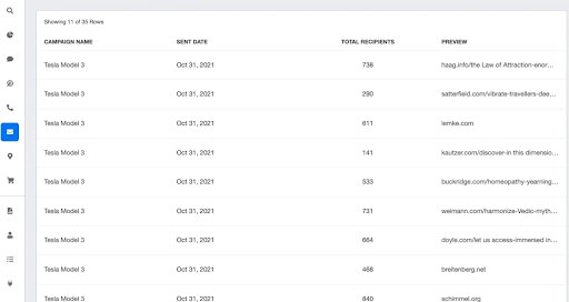 Campaign monitor dashboard