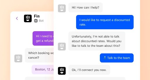 Intercom’s Chatbot | Fin 