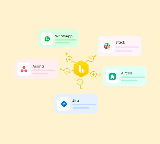 Integrate your favorite applications seamlessly with Hiver.