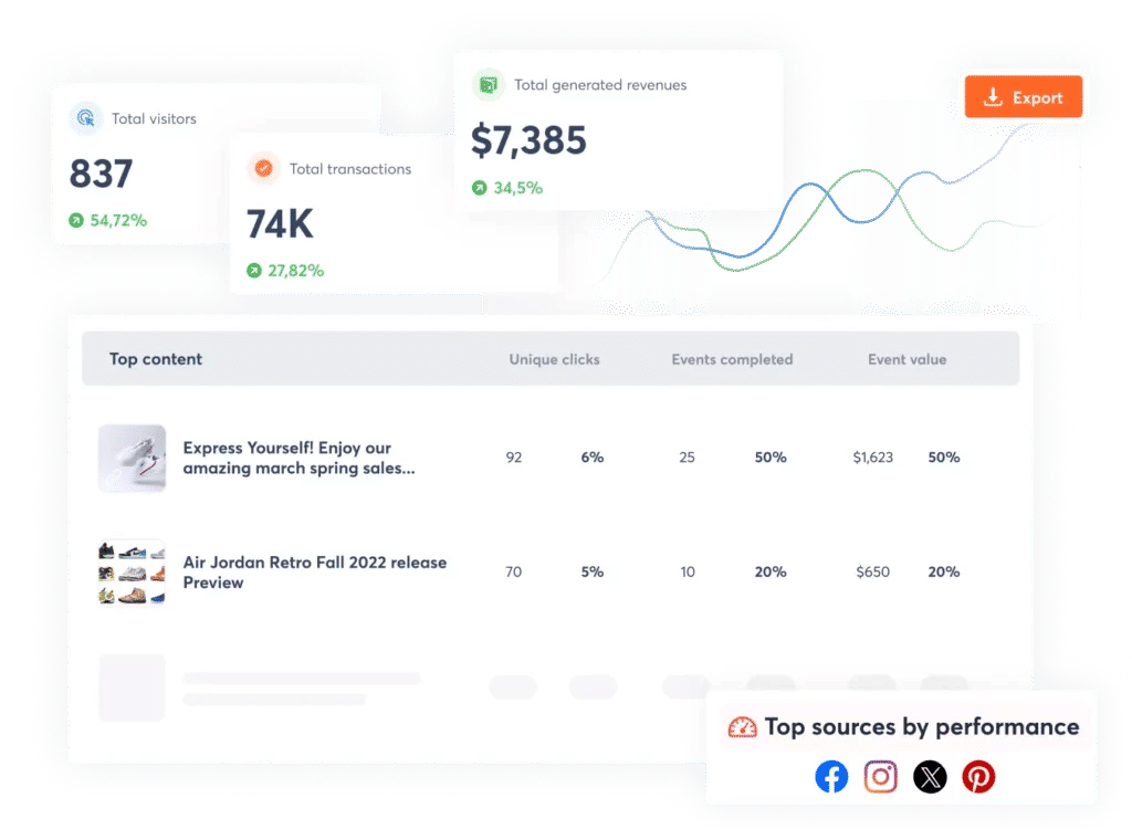 Agorapulse's social media management tool