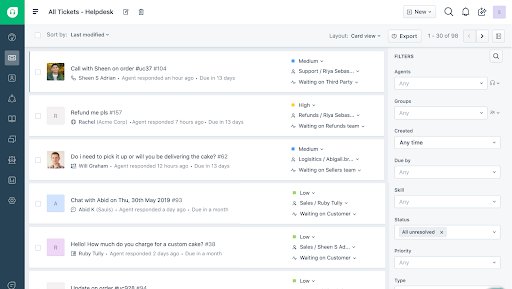 Fresh Desk ticket dashboard