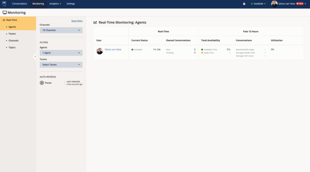 Sparkcentral Real-Time Dashboard