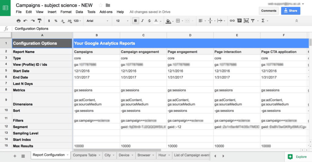 Google Analytics integration