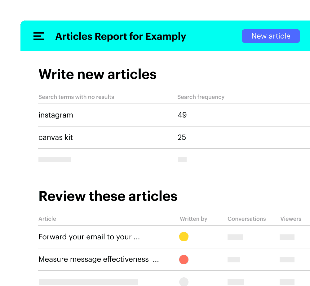 Intercom Knowledge Base 