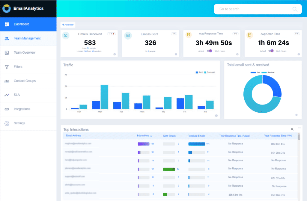 EmailAnalytic’s UI