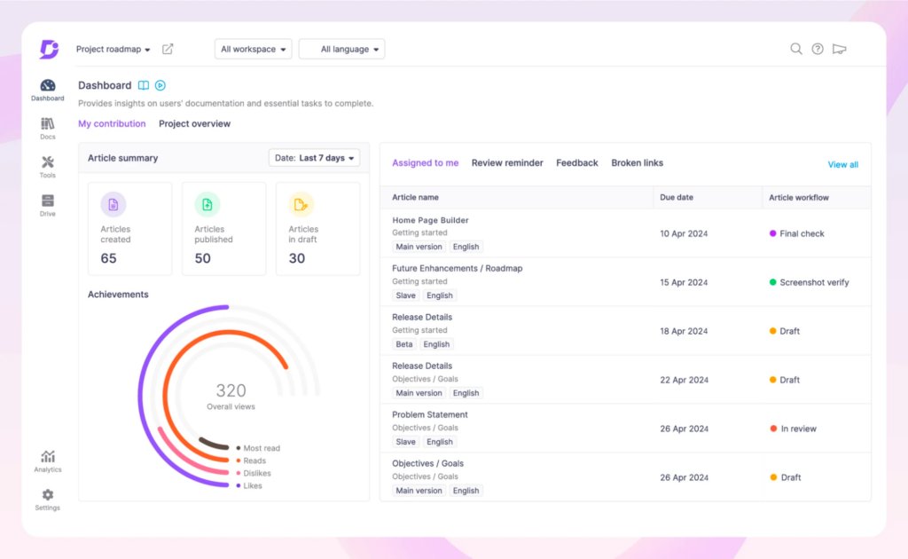 Document360 Knowledge Base Portal