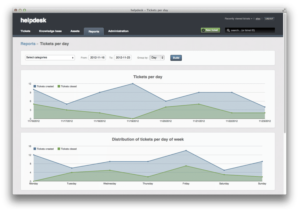 Jitbit’s UI