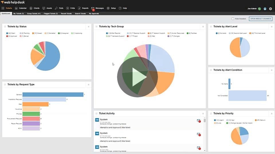 SolarWinds Web Help Desk