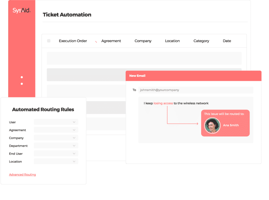 SysAid Ticket Automation