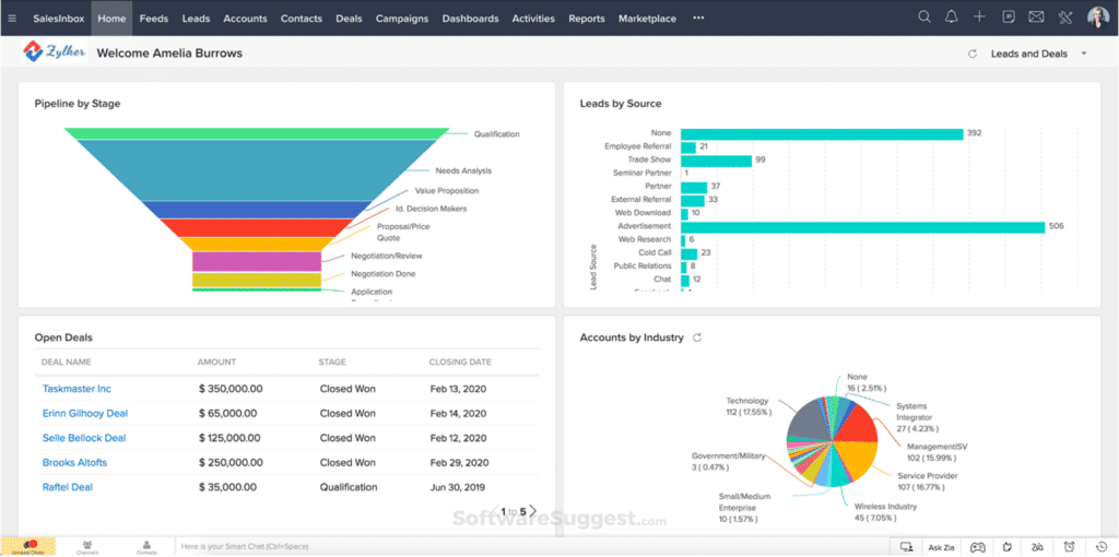 Zoho CRM’s UI