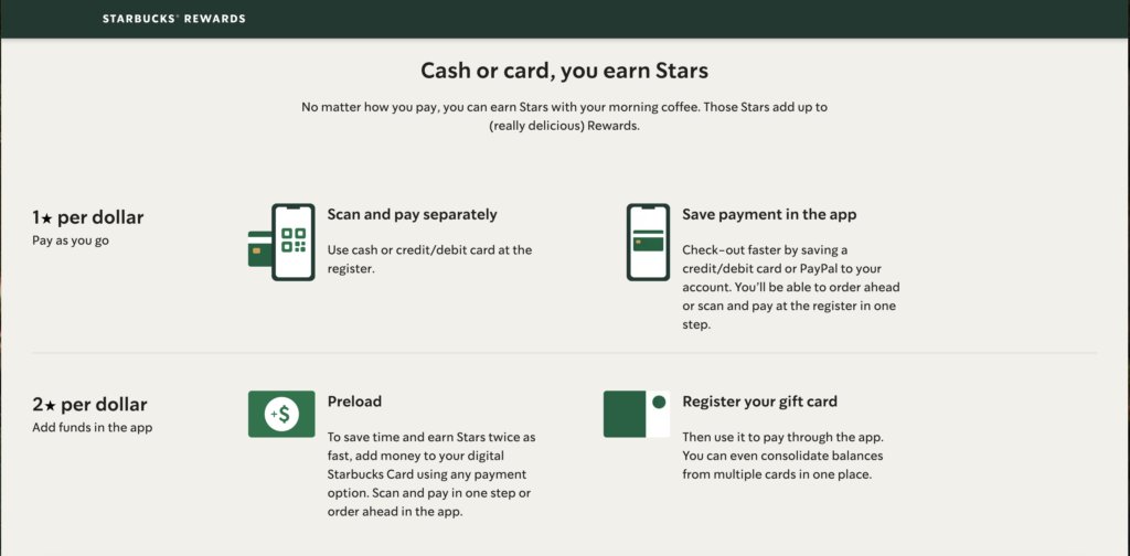 starbucks rewards program