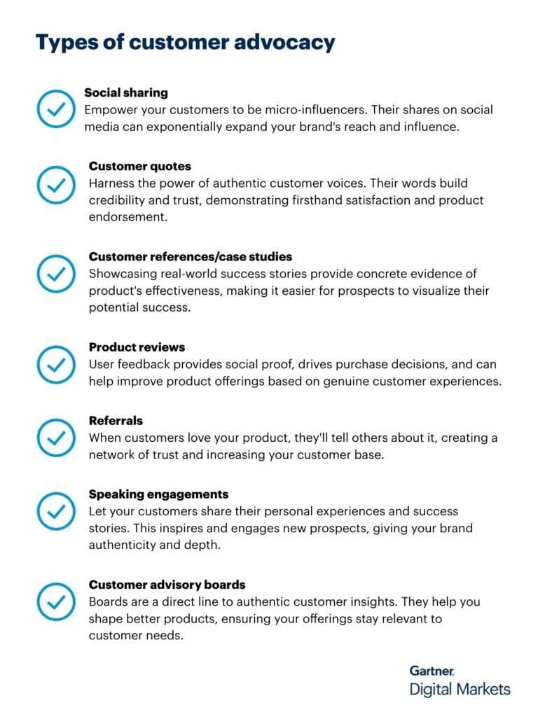 Forms of customer advocacy
