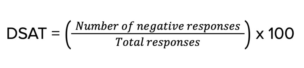 DSAT Formula