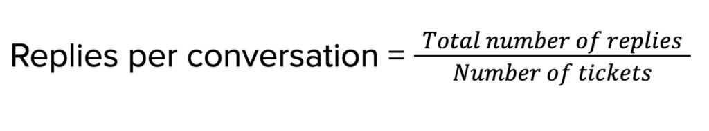 Replies per conversation v