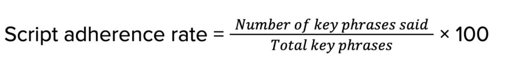 Script Adherence Rate Formula