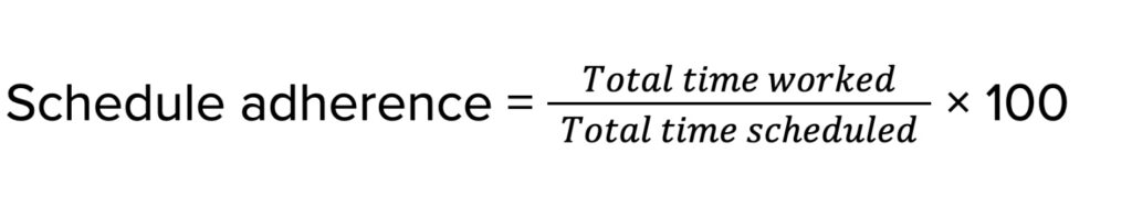 Schedule adherence Formula