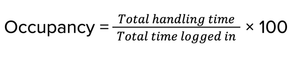 Occupancy Formula