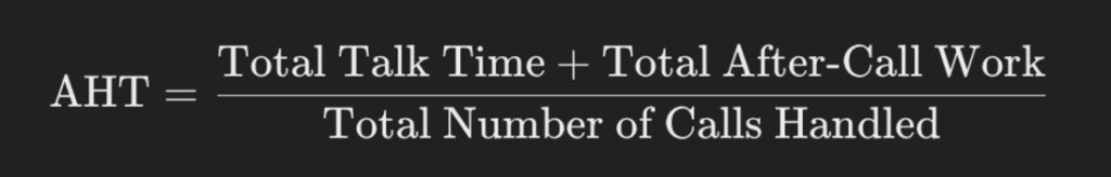 Average-Handle-Time