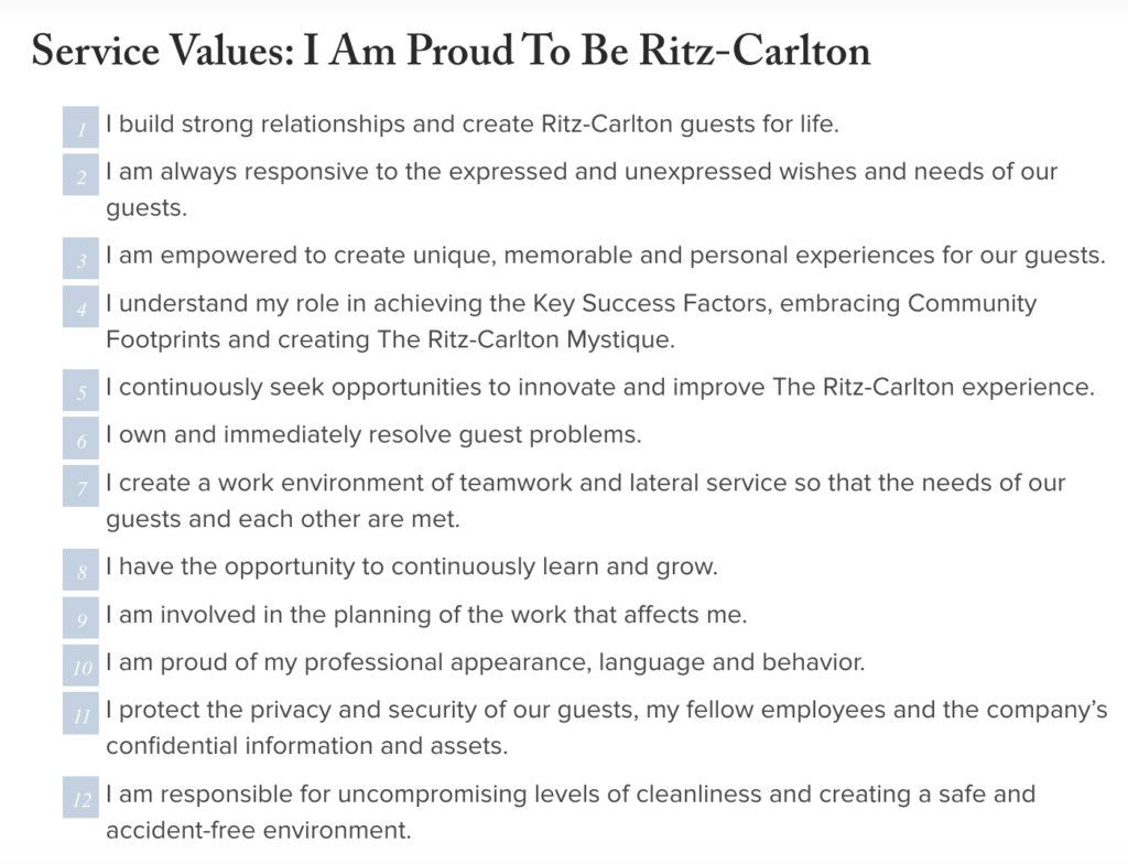 Ritz Carlton’s Gold Standards