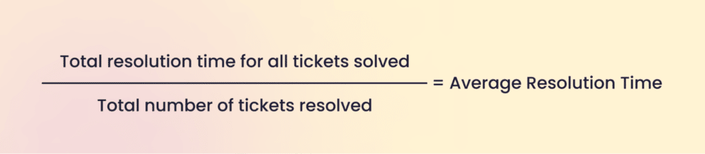 Calculating Average Resolution Time (ART)