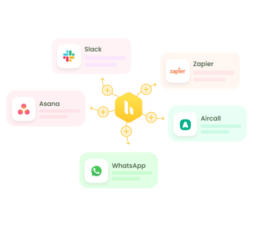 Integration with third-party tools