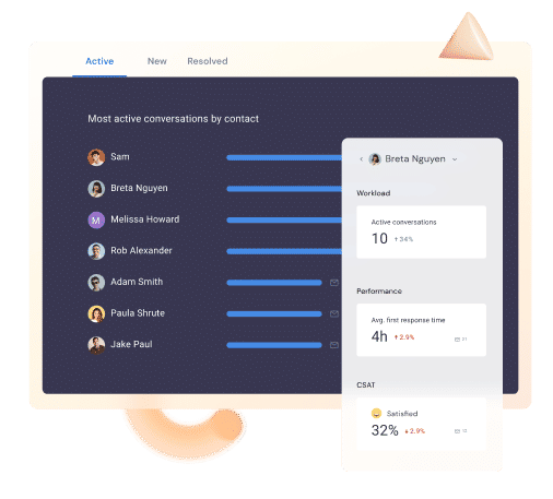 Get real-time performance insights