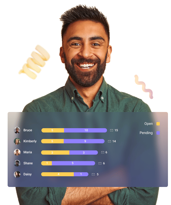 workload-distribution Hero