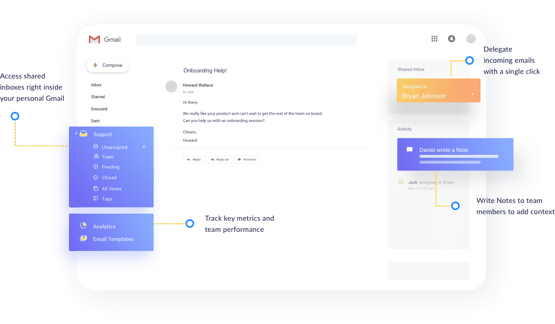 Hiver shared inbox guide: why use a shared inbox