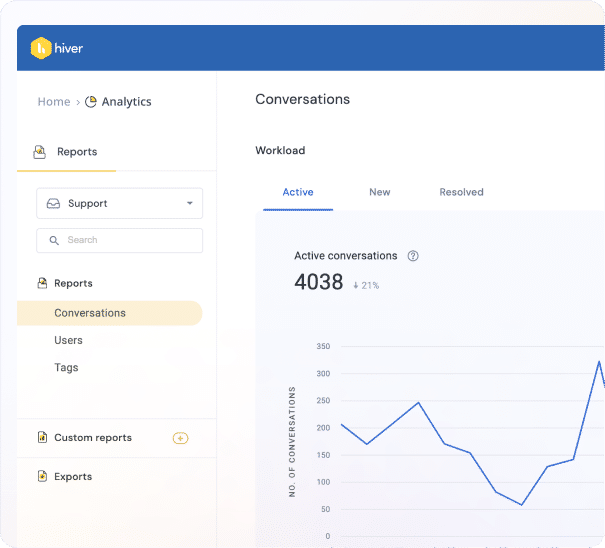 performance_analytics_new