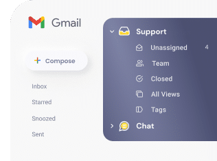 Hiver, the perfect gmail team collaboration tool