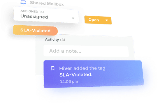 Hiver shared inbox guide: shared inbox for customer service - sla management