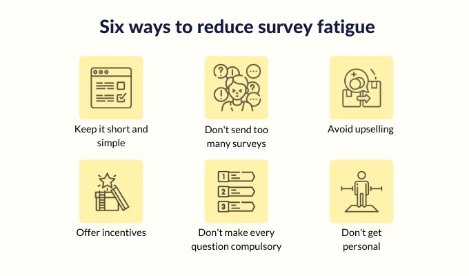 survey-fatigue-prevention-tips